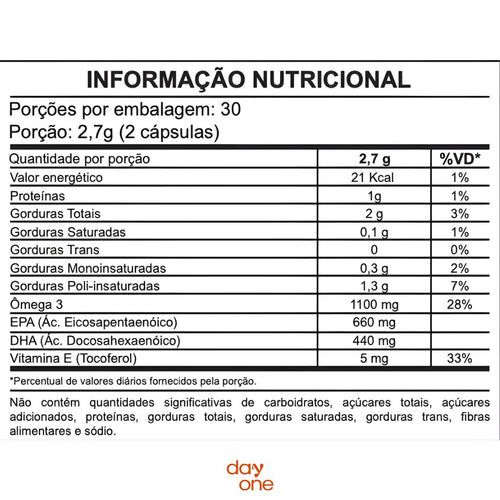 Pro+ Ômega 3 EPA DHA - 60 Cápsulas
