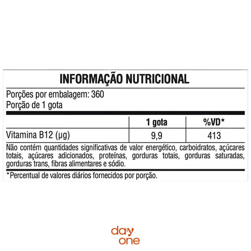 Vitamina B12